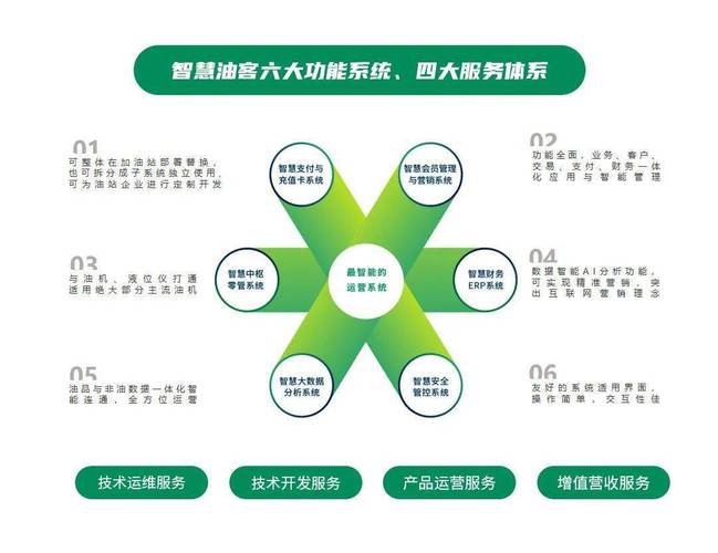 智慧油客受邀參加stif2021第二屆國際科創(chuàng)節(jié)并獲雙獎杯